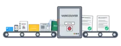Get vancouver citation generator From BookMyEssay